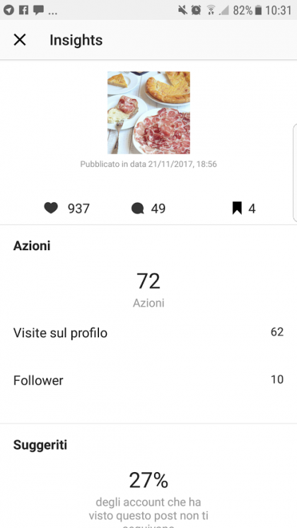 Nuovi insight instagram.png
